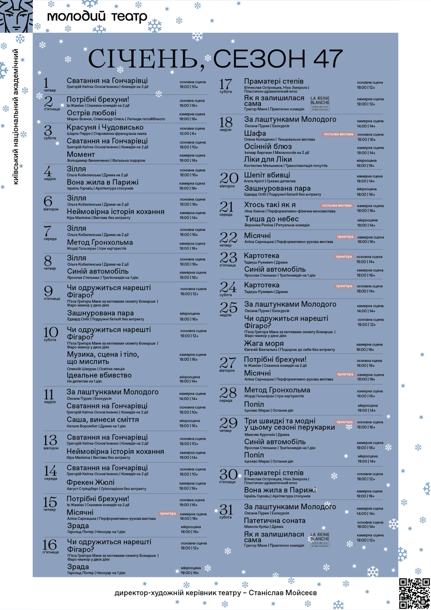 Репертуар січня