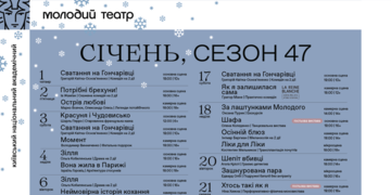 Репертуар січня 